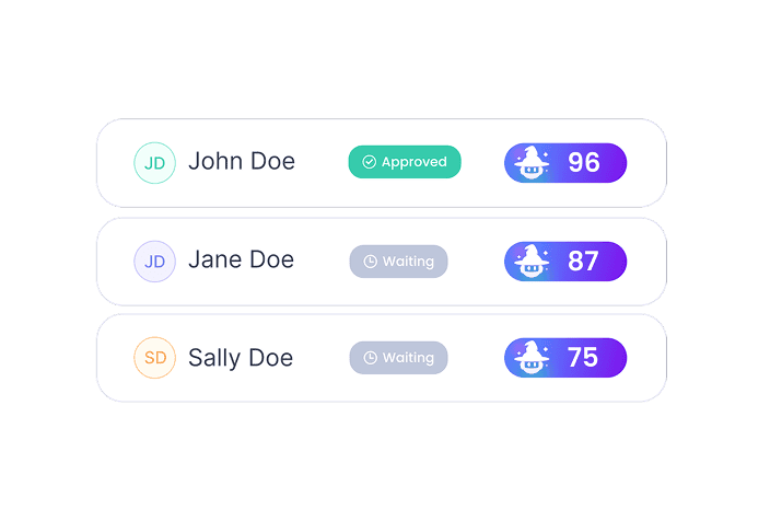 Instant Application Scoring