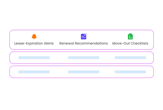 Renewal & Move-Out Workflows